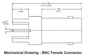 Mechanical - E1 G.703 - 120 Ohms (RJ45) to 75 Ohms (BNC) Converter Balun Panel